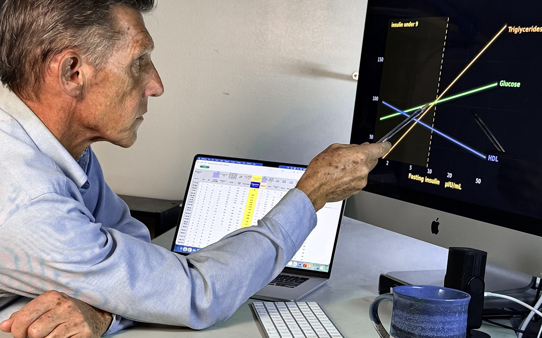 Dr. Karl Goldkamp reading a client's lab data against the reference curves
